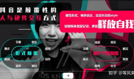 短视频广告,瞬间抓住眼球，激发消费欲望